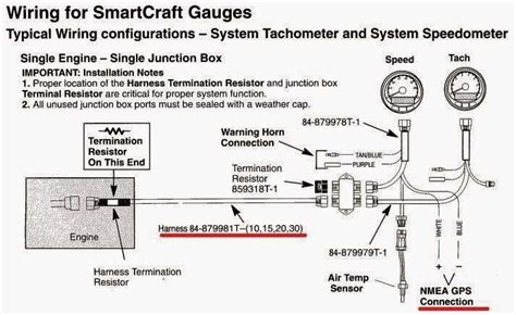 smartcraft 6 way junction box|smartcraft gauge wiring diagram.